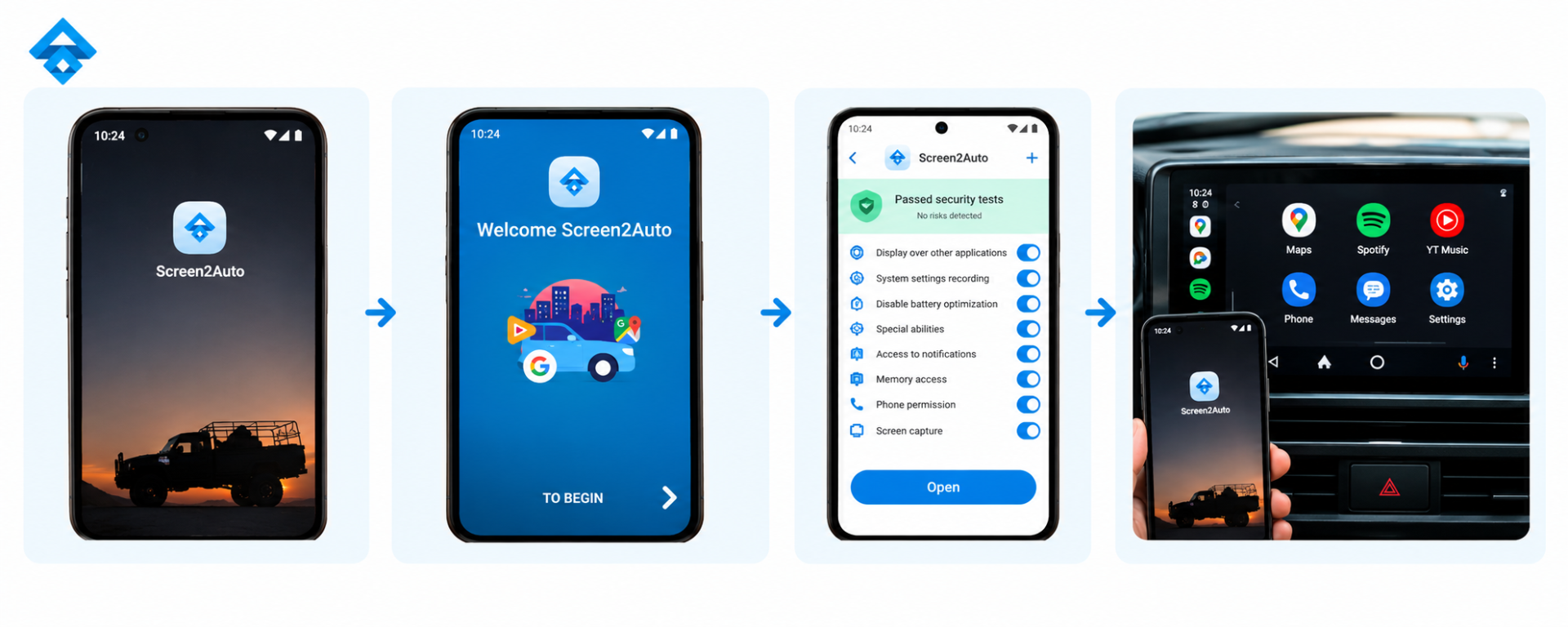 Screen2Auto permissions and Android Auto connection